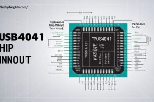 TUSB4041 Chip Pinout